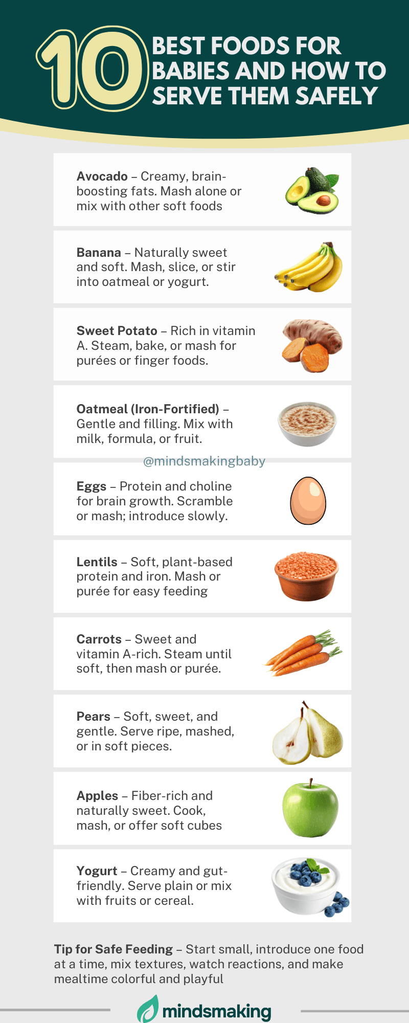 Infographic titled "10 Best Foods for Babies and How to Serve Them Safely" by mindsmaking. It features a list of nutrient-dense first foods including avocado, banana, sweet potato, iron-fortified oatmeal, eggs, lentils, carrots, pears, apples, and yogurt with specific serving suggestions for infants.
